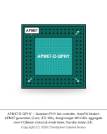 /a/p/APM07-D-QPHY.png