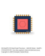 AutoPhi V18-Achievement -- AQCHS Series #923