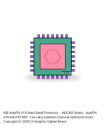 AutoPhi V18-Achievement -- AQCHS Series #930