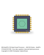 AutoPhi V18-Achievement -- AQCHS Series #936