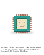 AutoPhi V18-Achievement -- AQCHS Series #938