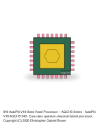 AutoPhi V18-Achievement -- AQCHS Series #940