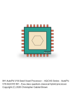 AutoPhi V18-Achievement -- AQCHS Series #941
