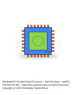 AutoPhi V18-Achievement -- AQCHS Series #943