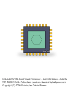 AutoPhi V18-Achievement -- AQCHS Series #949