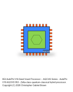 AutoPhi V18-Achievement -- AQCHS Series #953