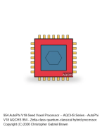 AutoPhi V18-Achievement -- AQCHS Series #954