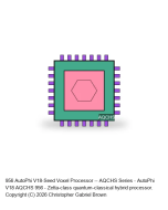 AutoPhi V18-Achievement -- AQCHS Series #956