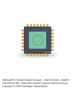 AutoPhi V18-Achievement -- AQCHS Series #958