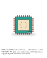 AutoPhi V18-Achievement -- AQCHS Series #964