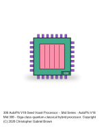 AutoPhi V18-Achievement -- Mid Series #306