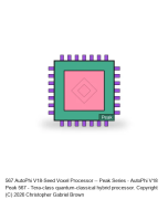 AutoPhi V18-Achievement -- Peak Series #567