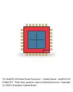 AutoPhi V18-Achievement -- Unified Series #701