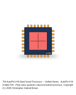 AutoPhi V18-Achievement -- Unified Series #704