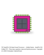 AutoPhi V18-Achievement -- Unified Series #707
