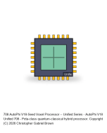 AutoPhi V18-Achievement -- Unified Series #708