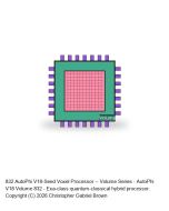 AutoPhi V18-Achievement -- Volume Series #832