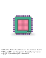 AutoPhi V18-Achievement -- Volume Series #833