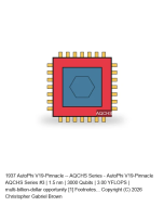 AutoPhi V19-Pinnacle -- AQCHS Series #3