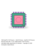AutoPhi V19-Pinnacle -- AQCHS Series #6