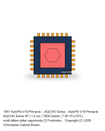 AutoPhi V19-Pinnacle -- AQCHS Series #7