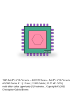 AutoPhi V19-Pinnacle -- AQCHS Series #11