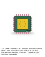 AutoPhi V19-Pinnacle -- AQCHS Series #17