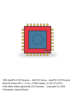AutoPhi V19-Pinnacle -- AQCHS Series #21