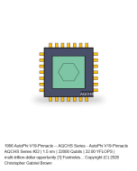 AutoPhi V19-Pinnacle -- AQCHS Series #22