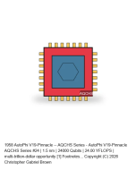 AutoPhi V19-Pinnacle -- AQCHS Series #24