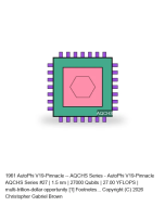 AutoPhi V19-Pinnacle -- AQCHS Series #27