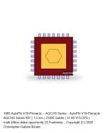AutoPhi V19-Pinnacle -- AQCHS Series #31