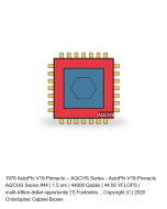 AutoPhi V19-Pinnacle -- AQCHS Series #44