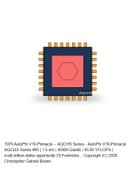 AutoPhi V19-Pinnacle -- AQCHS Series #45