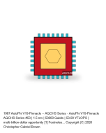 AutoPhi V19-Pinnacle -- AQCHS Series #53