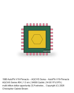 AutoPhi V19-Pinnacle -- AQCHS Series #54