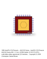 AutoPhi V19-Pinnacle -- AQCHS Series #61