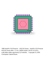 AutoPhi V19-Pinnacle -- AQCHS Series #64