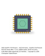 AutoPhi V19-Pinnacle -- AQCHS Series #68