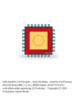 AutoPhi V19-Pinnacle -- AQCHS Series #69