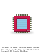 AutoPhi V19-Pinnacle -- Entry Series #3