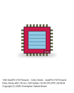 AutoPhi V19-Pinnacle -- Entry Series #42