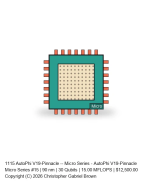 AutoPhi V19-Pinnacle -- Micro Series #15