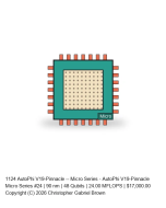 AutoPhi V19-Pinnacle -- Micro Series #24