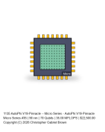 AutoPhi V19-Pinnacle -- Micro Series #35
