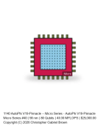 AutoPhi V19-Pinnacle -- Micro Series #40