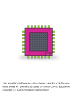 AutoPhi V19-Pinnacle -- Micro Series #41