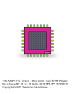 AutoPhi V19-Pinnacle -- Micro Series #46