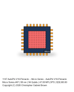 AutoPhi V19-Pinnacle -- Micro Series #47