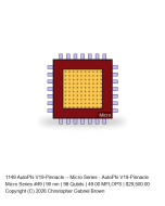 AutoPhi V19-Pinnacle -- Micro Series #49